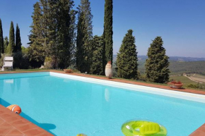 Villa Claro GREAT VIEW ON SUNSET Greve In Chianti